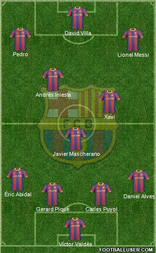 F.C. Barcelona Formation 2011