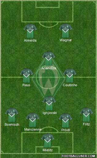 Werder Bremen Formation 2011