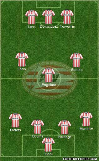 PSV Formation 2011