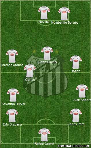 Santos FC Formation 2011