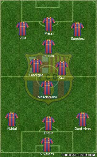 F.C. Barcelona Formation 2011