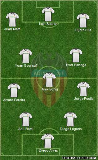 Valencia C.F., S.A.D. Formation 2011