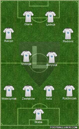 Legia Warszawa Formation 2011