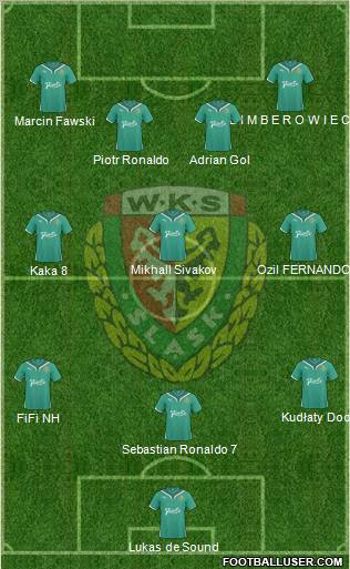 WKS Slask Wroclaw Formation 2011