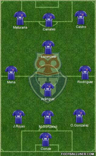 CF Universidad de Chile Formation 2011