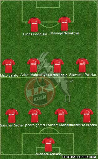 1.FC Köln Formation 2011