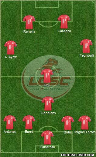 LOSC Lille Métropole Formation 2011