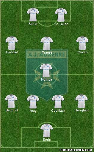 A.J. Auxerre Formation 2011