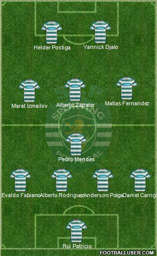 Sporting Clube de Portugal - SAD Formation 2011