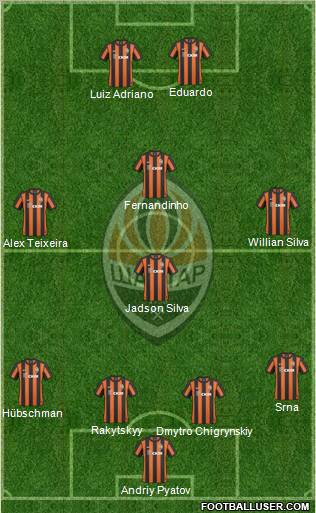 Shakhtar Donetsk Formation 2011