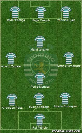 Sporting Clube de Portugal - SAD Formation 2011