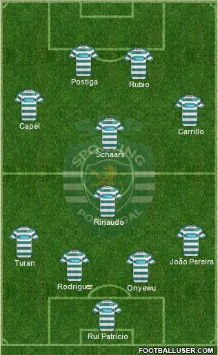 Sporting Clube de Portugal - SAD Formation 2011