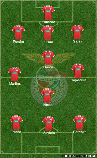 Sport Lisboa e Benfica - SAD Formation 2011