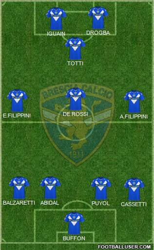 Brescia Formation 2011