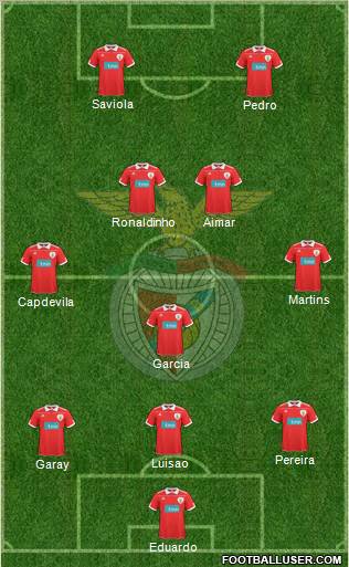 Sport Lisboa e Benfica - SAD Formation 2011