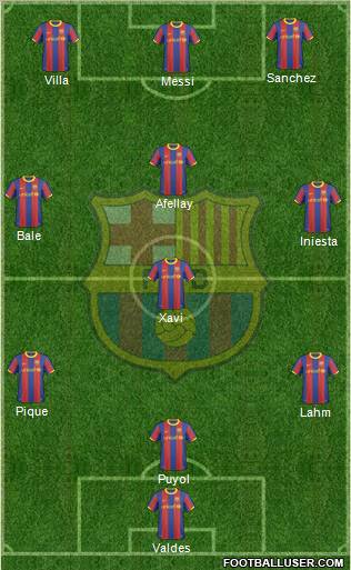 F.C. Barcelona Formation 2011