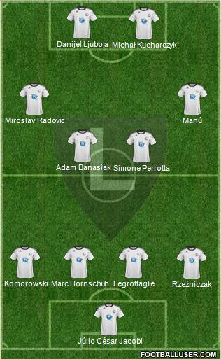 Legia Warszawa Formation 2011