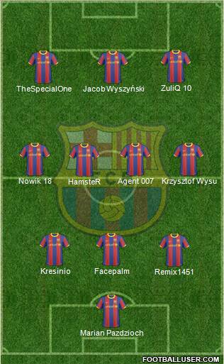 F.C. Barcelona Formation 2011