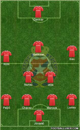 Wisla Krakow Formation 2011