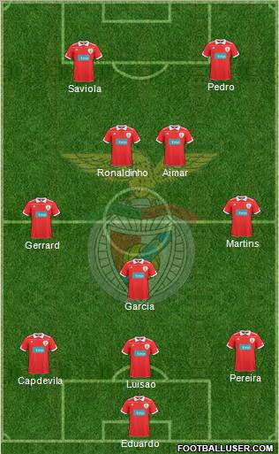 Sport Lisboa e Benfica - SAD Formation 2011