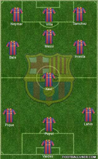 F.C. Barcelona Formation 2011