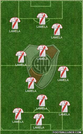 River Plate Formation 2011