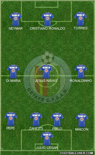 Getafe C.F., S.A.D. Formation 2011