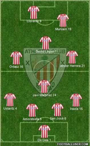 Athletic Club Formation 2011