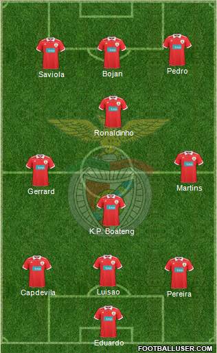 Sport Lisboa e Benfica - SAD Formation 2011