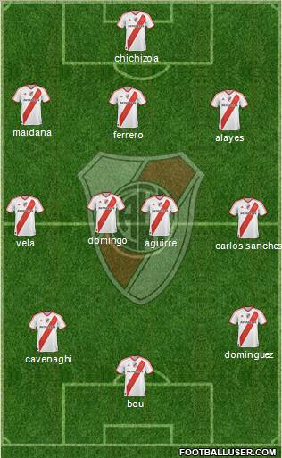 River Plate Formation 2011