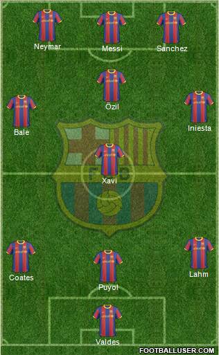 F.C. Barcelona Formation 2011