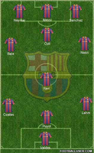 F.C. Barcelona Formation 2011