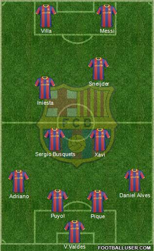 F.C. Barcelona Formation 2011