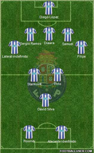 Futebol Clube do Porto - SAD Formation 2011