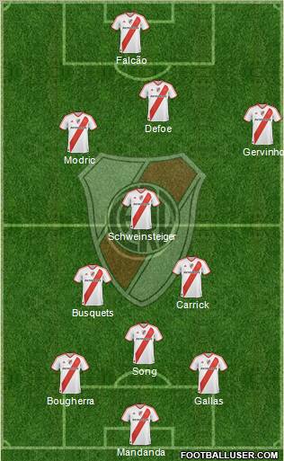 River Plate Formation 2011