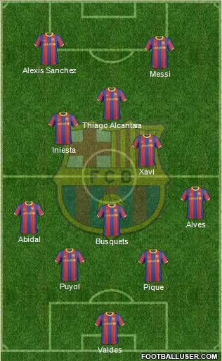 F.C. Barcelona Formation 2011