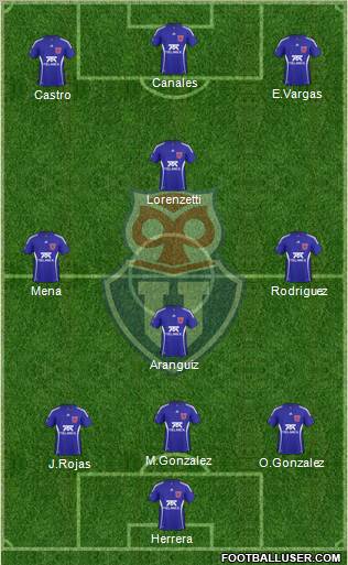 CF Universidad de Chile Formation 2011