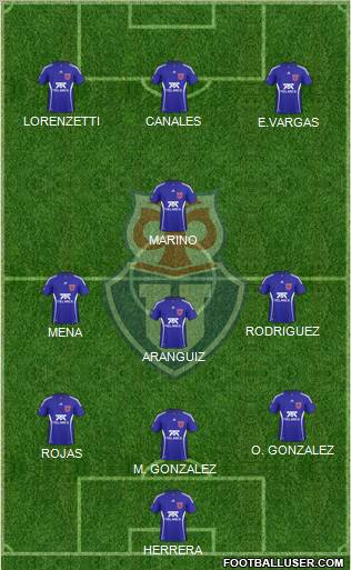 CF Universidad de Chile Formation 2011