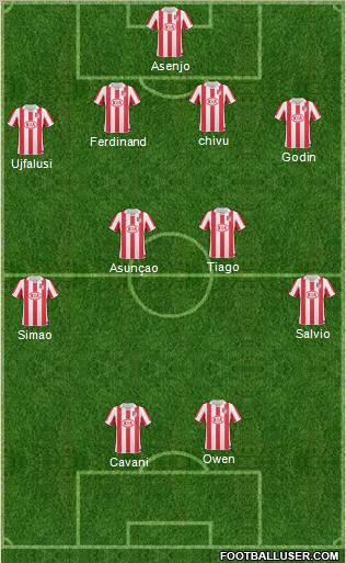 Atlético Madrid B Formation 2011