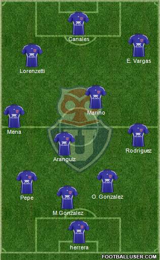 CF Universidad de Chile Formation 2011