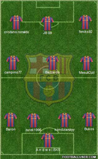 F.C. Barcelona Formation 2011