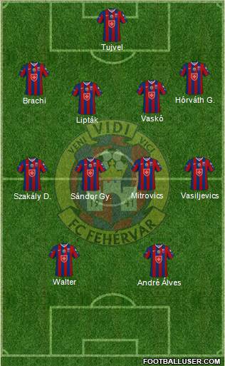 FC Fehérvár Formation 2011