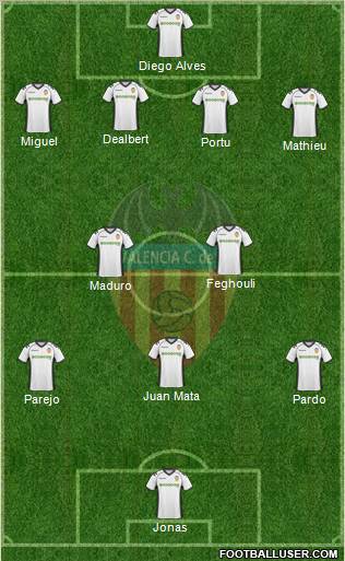 Valencia C.F., S.A.D. Formation 2011