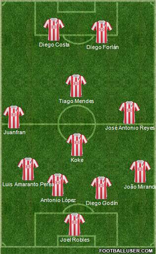 Atlético Madrid B Formation 2011