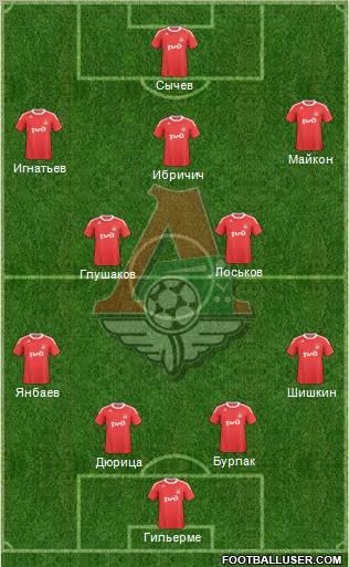 Lokomotiv Moscow Formation 2011