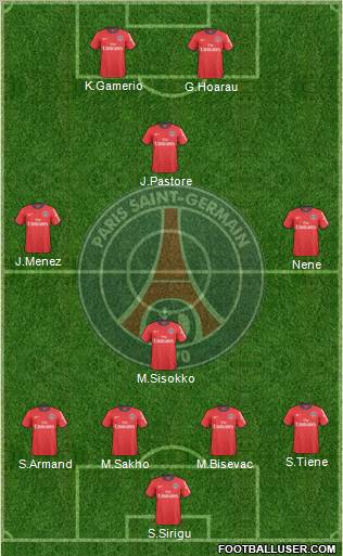 Paris Saint-Germain Formation 2011