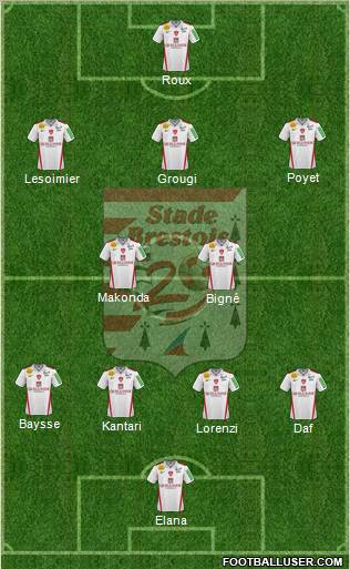 Stade Brestois 29 Formation 2011