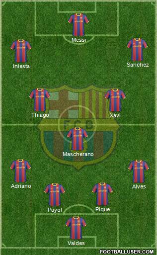 F.C. Barcelona Formation 2011