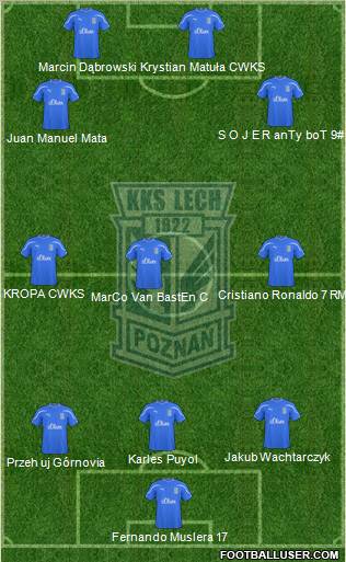 Lech Poznan Formation 2011