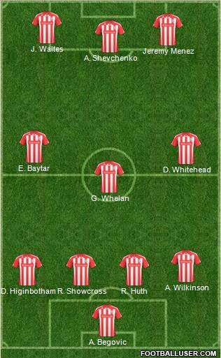 Stoke City Formation 2011